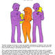 Illustration for article titled The weirdest mating habits of the animal kingdom, explained using humans